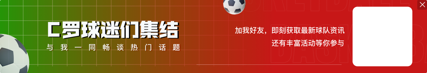 哈兰德曼城105场100球,追平C罗在皇马创造的俱乐部最快百球纪录